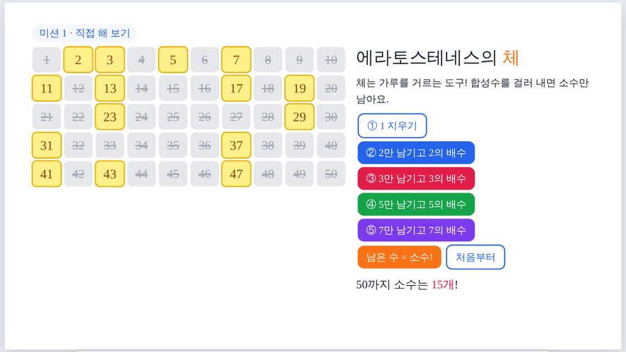 소수를 거르는 체 수업 화면